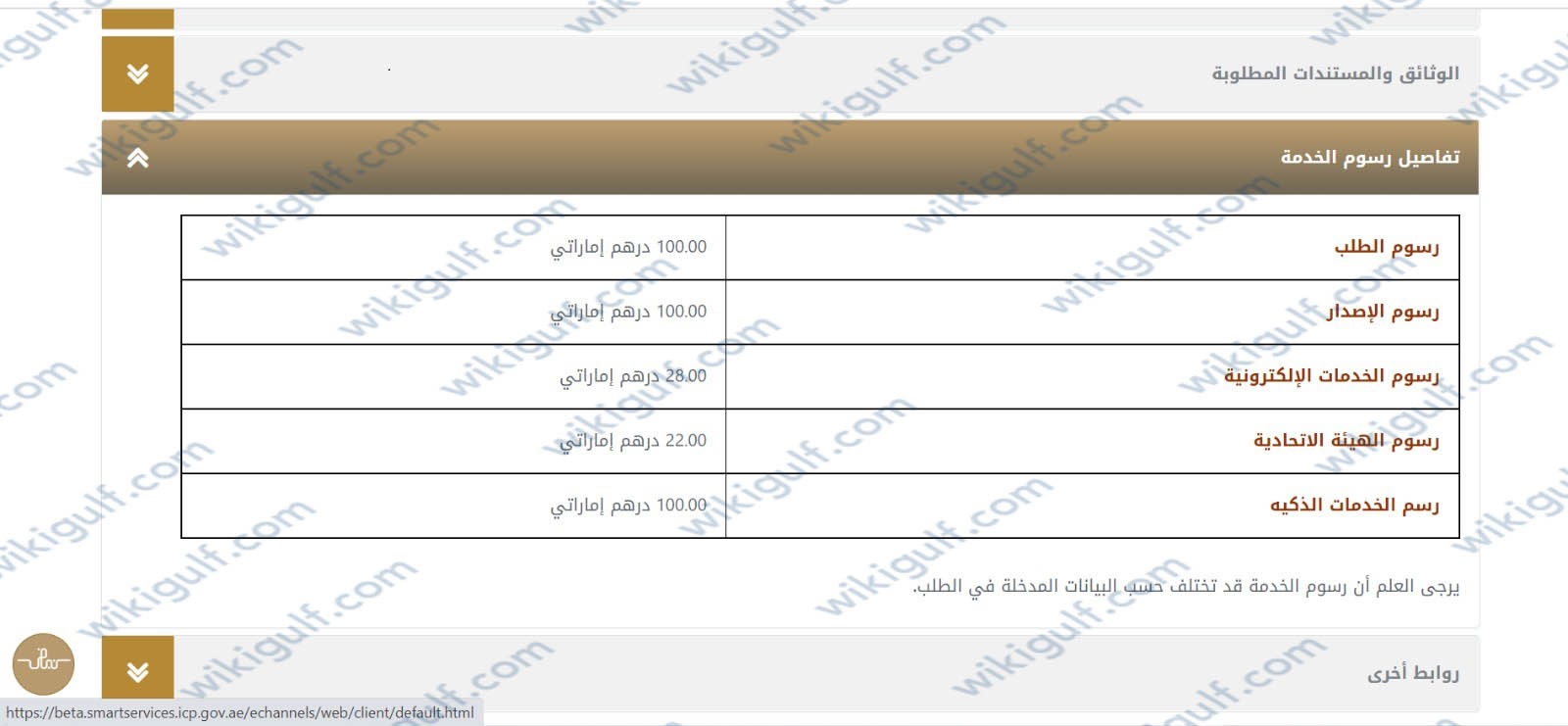 رسوم الحصول على فيزا دبي للمقيمين في السعودية 2023