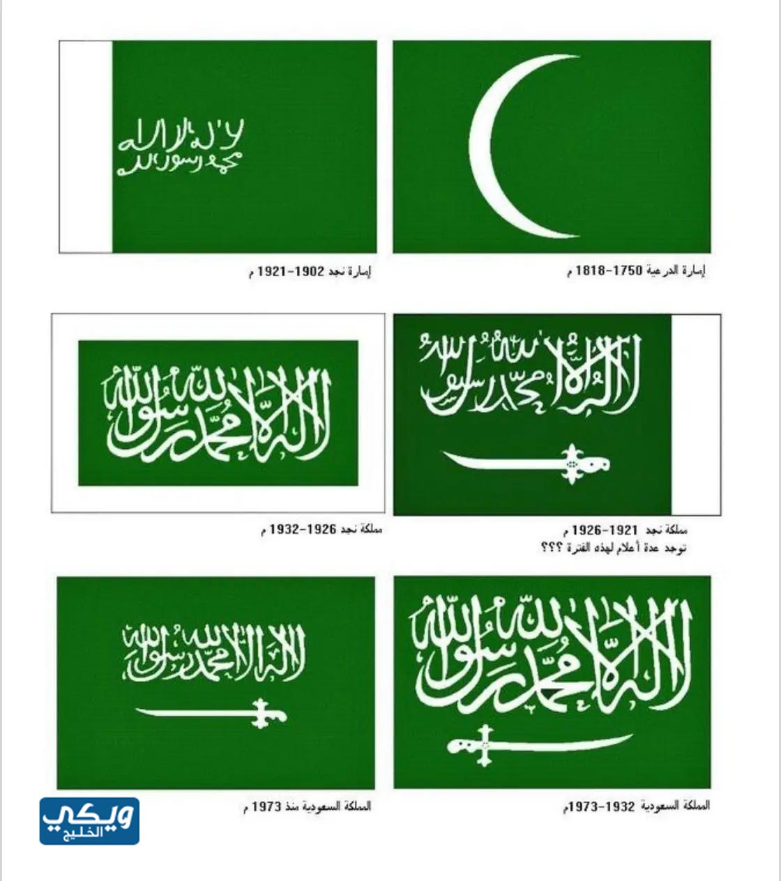 متى ظهر العلم السعودي لاول مرة