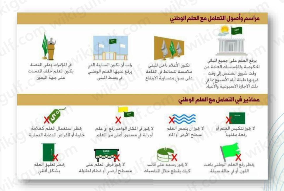 نظام العلم السعودي