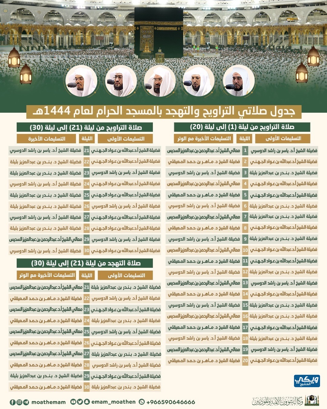جدول صلاة التراويح في المسجد الحرام 2023