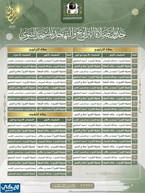 جدول ائمة المسجد النبوي في رمضان 1444