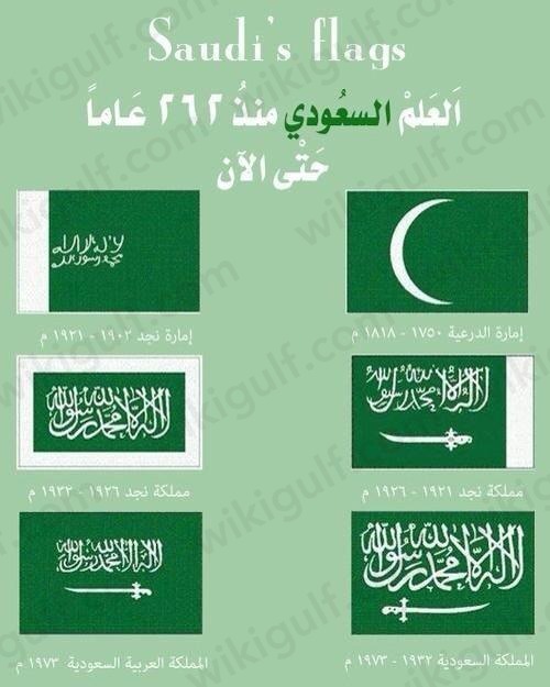 علم السعودية القديم والجديد