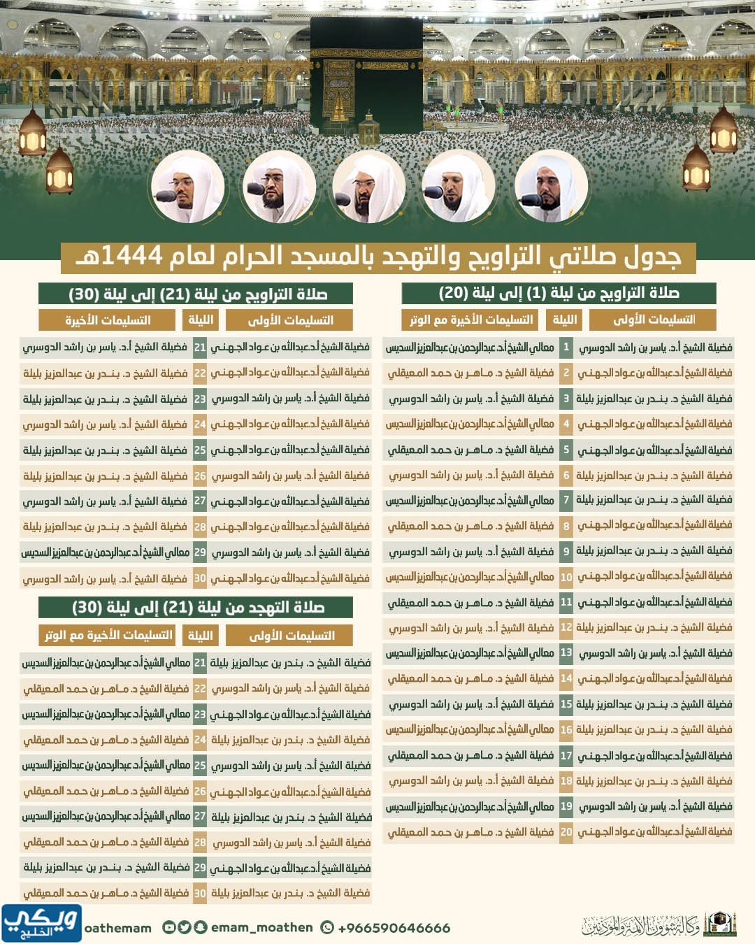 جدول صلاتي التراويح والتهجد في الحرم المكي 2023