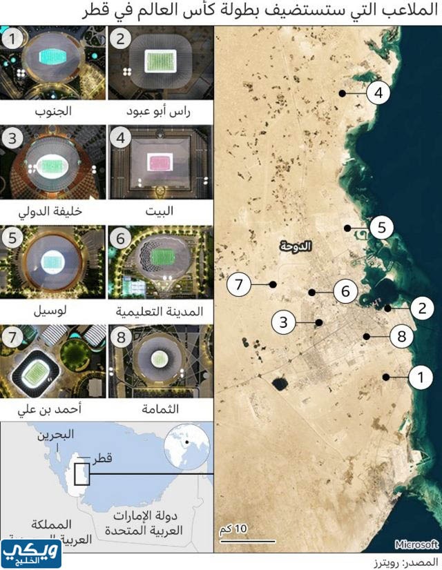 خريطة ملاعب قطر