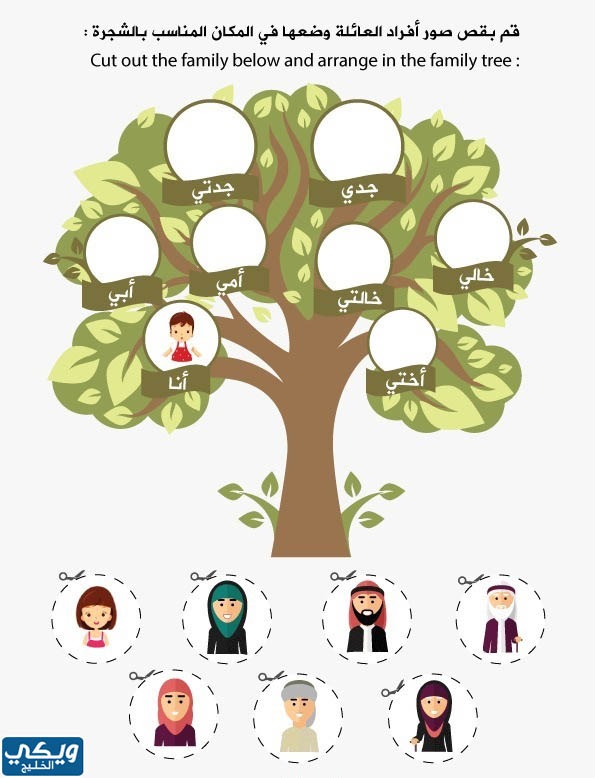 نموذج شجرة عائلة للأطفال