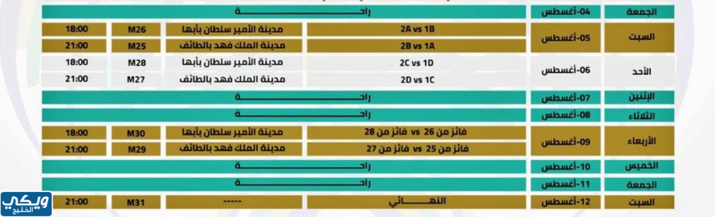 جدول مواعيد مباريات ادوار خروج المغلوب من بطولة كاس الملك سلمان 2023