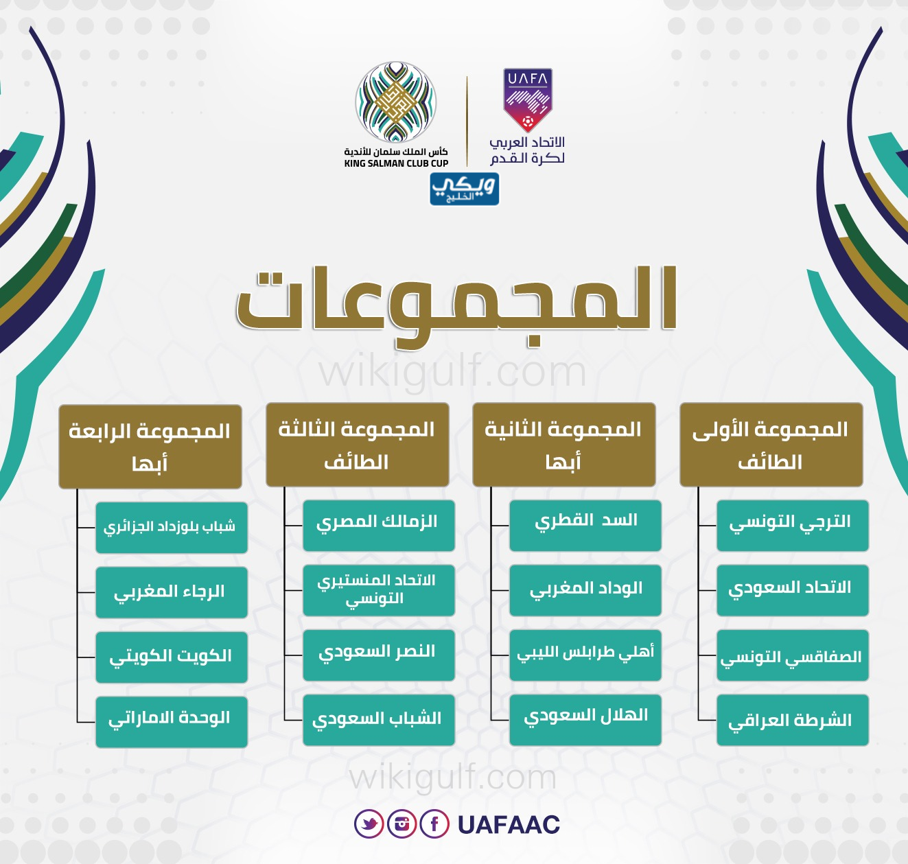 جدول مجموعات البطولة العربية للاندية 2023 