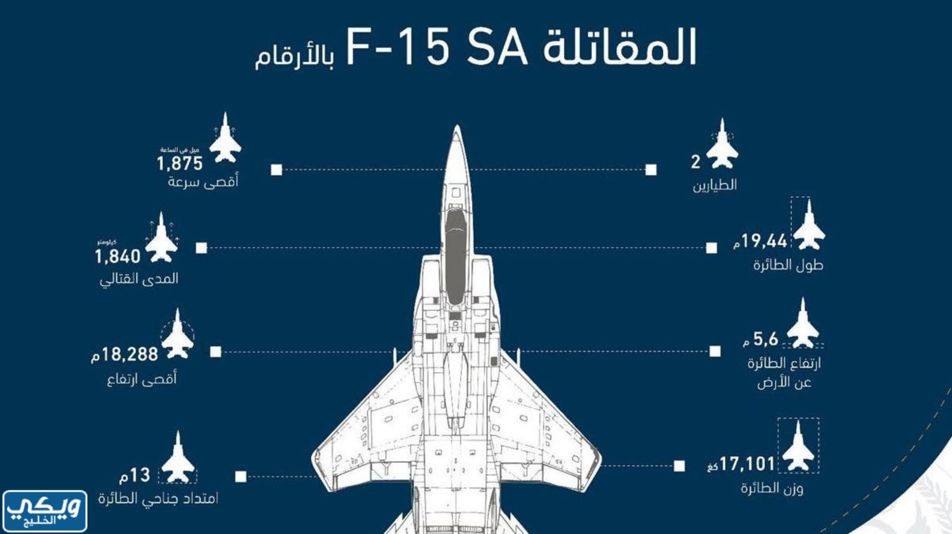 مواصفات الطائرة f15 التي سقطت في خميس مشيط