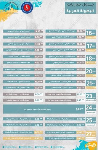 جدول البطولة العربية لكرة اليد 2023