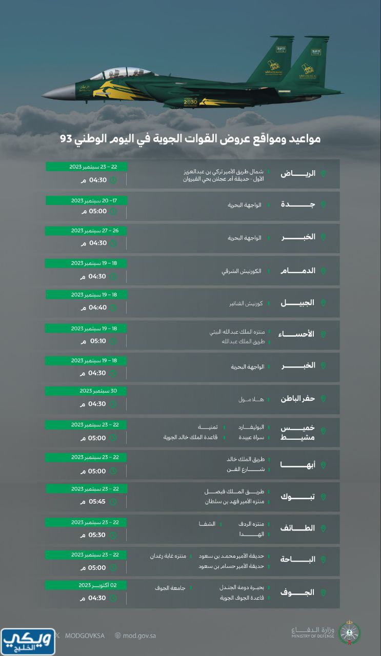 جدول عروض القوات الجوية الملكية السعودية في اليوم الوطني 93