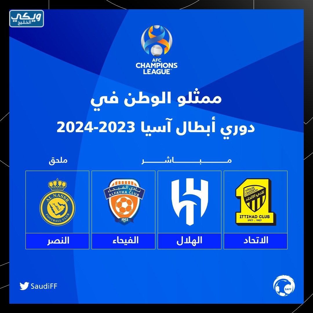 الأندية السعودية المشاركة في دوري أبطال آسيا 2023-24