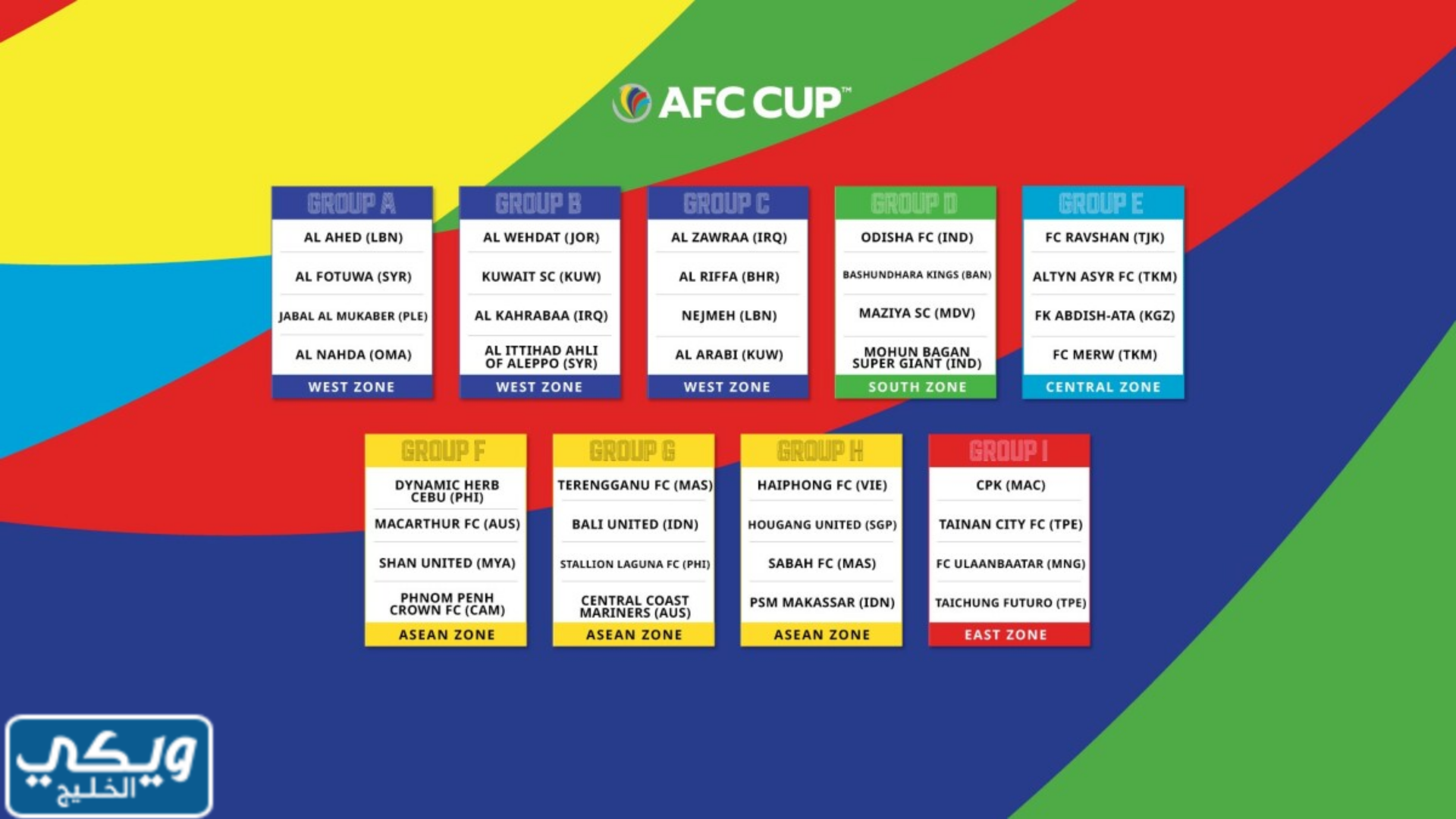 مجموعات كأس اتحاد آسيا 2023-24