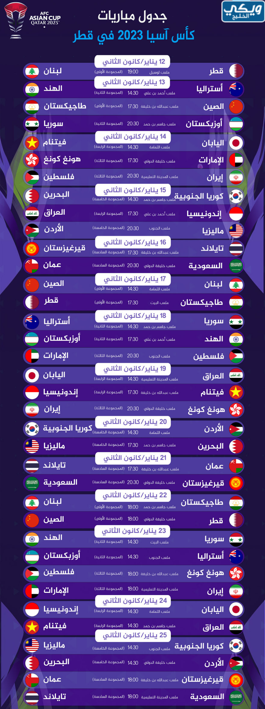 جدول مواعيد مباريات كأس آسيا