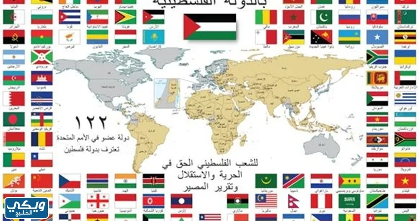 الدول العربية التي تدعم فلسطين