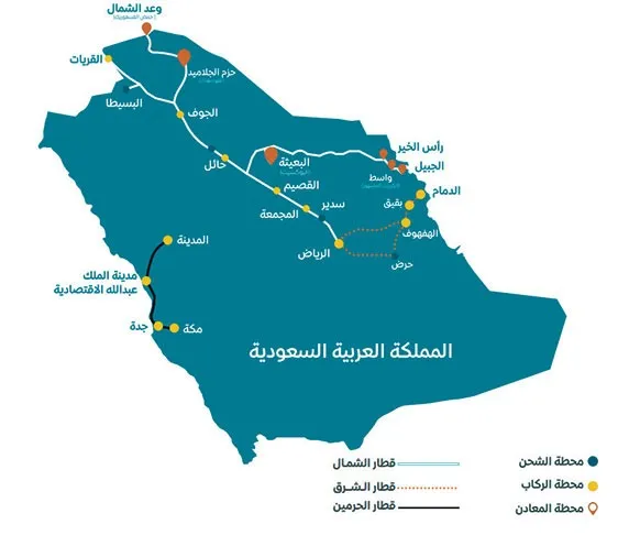 خريطة السكك الحديدية في السعودية والمدن التي تربط بينها