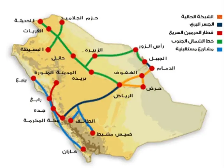 خريطة السكك الحديدية في السعودية والمدن التي تربط بينها