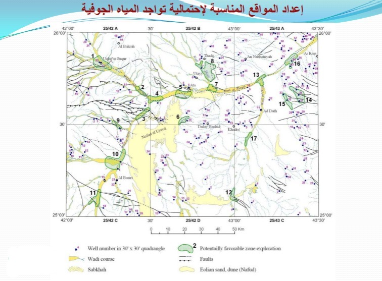 خريطة توزع المياه الجوفية في المملكة العربية السعودية