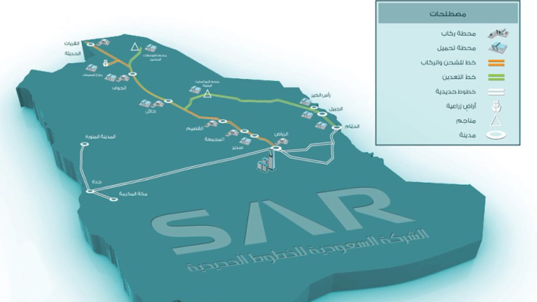 خريطة شبكة الخطوط الحديدية في السعودية