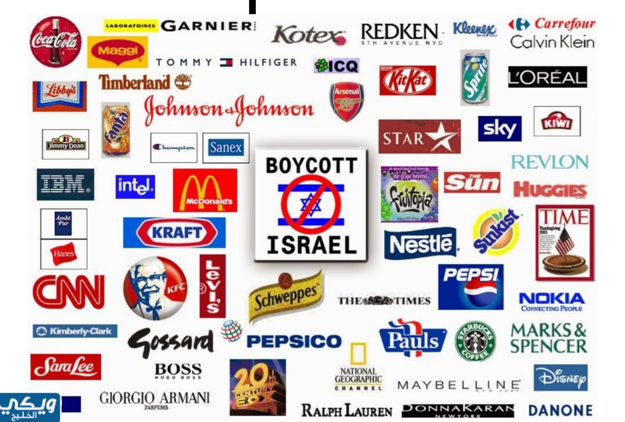 قائمة منتجات إسرائيلية / تدعم اسرائيل