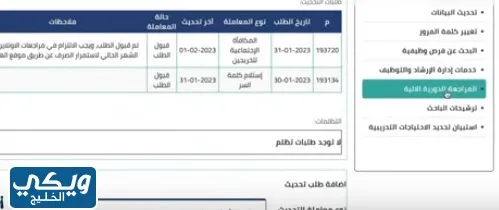 المراجعة الدورية لمكافأة الخريجين الكويت