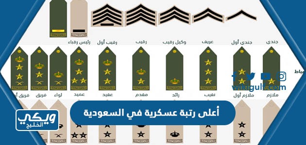 أعلى رتبة عسكرية في السعودية
