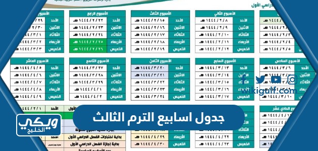 جدول توزيع اسابيع الترم الثالث 1444 في السعودية