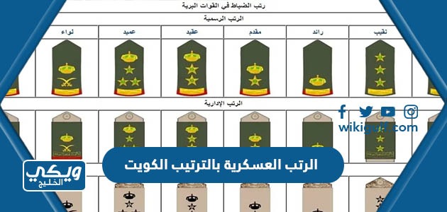 اسماء الرتب العسكرية بالترتيب في دولة الكويت 2024
