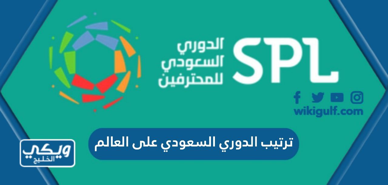 ترتيب الدوري السعودي على العالم